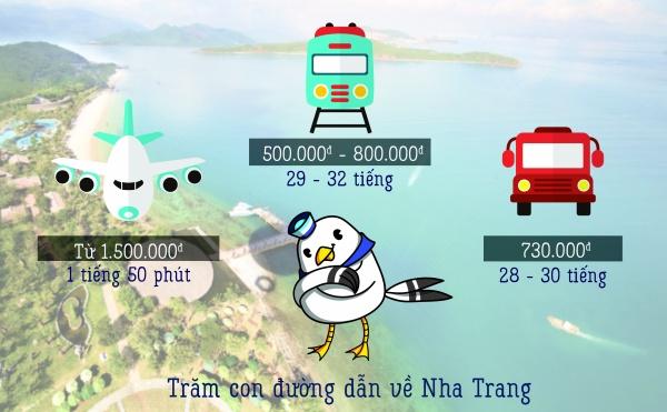 nha-trang-pys-travel007