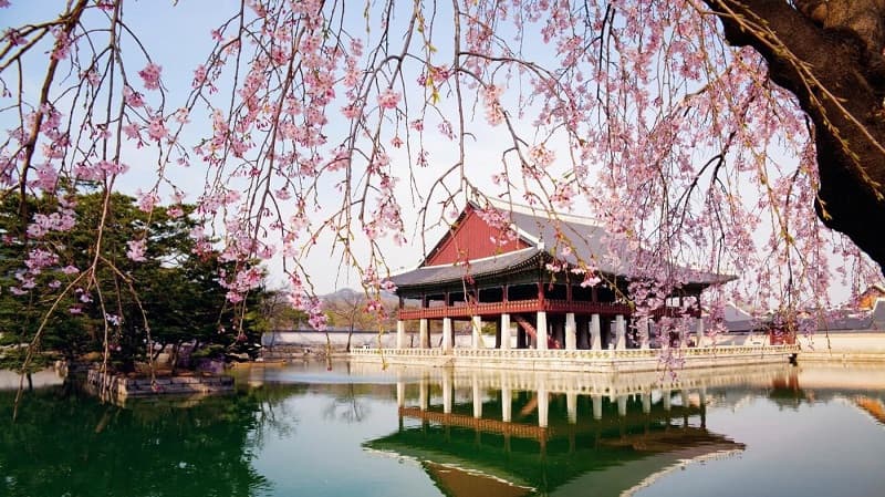Cung điện Gyeonghuigung