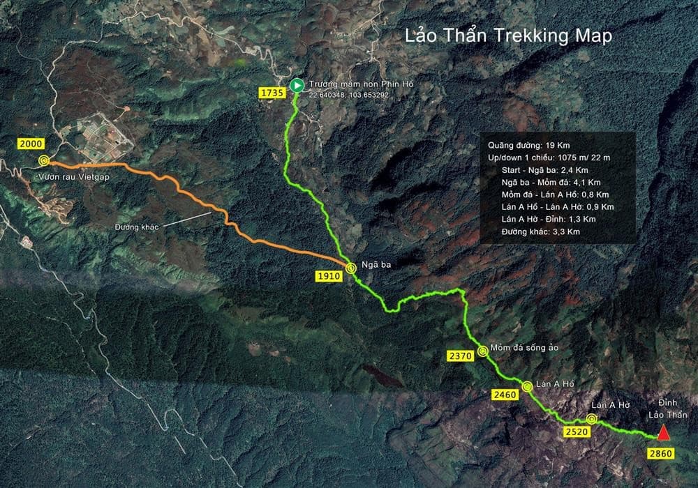 Lảo Thẩn Y Tý