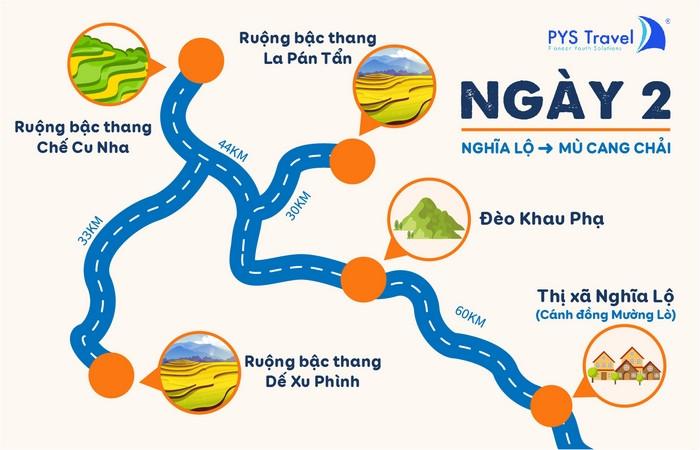 Lịch trình ngày 2 tour Mù Cang Chải 3 ngày 2 đêm