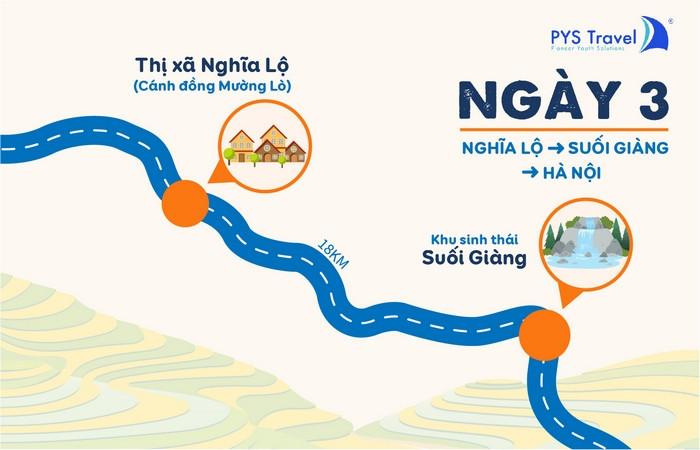 Lịch trình ngày 3 tour Mù Cang Chải 3 ngày 2 đêm