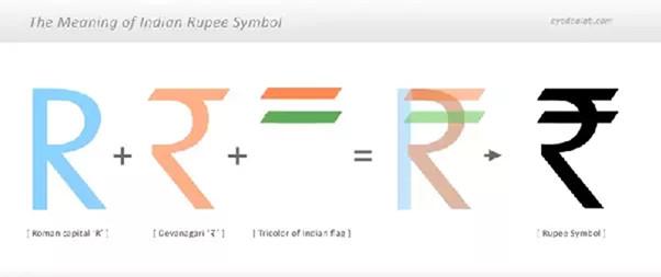 ý nghĩa biểu tượng trên tờ tiền ấn độ
