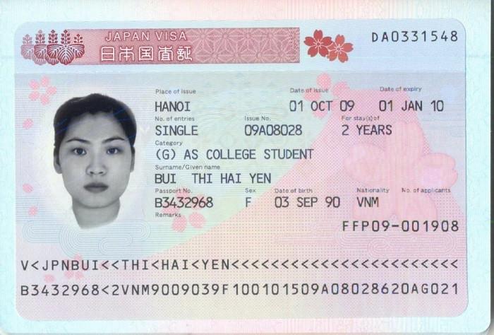 visa du học