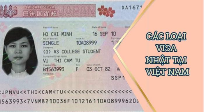 Tìm hiểu về các loại Visa Nhật Bản cập nhật tới 2024