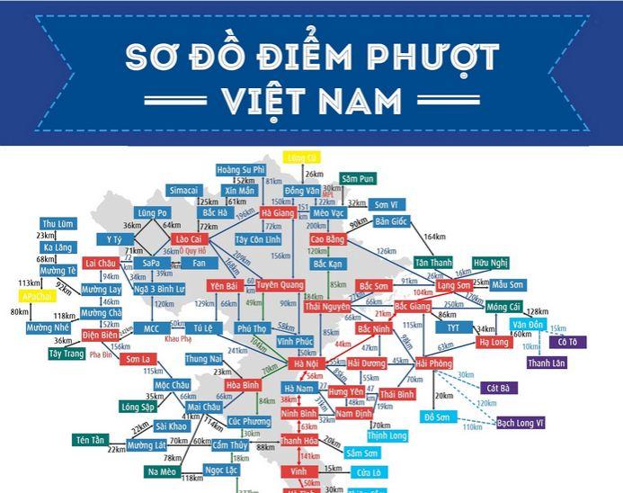 Cập nhật sơ đồ điểm phượt Việt Nam năm 2015