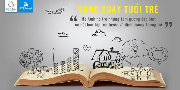 Ảnh du lịch