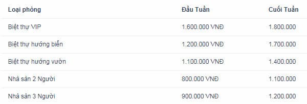 khách sạn đẹp ở Quan Lạn 