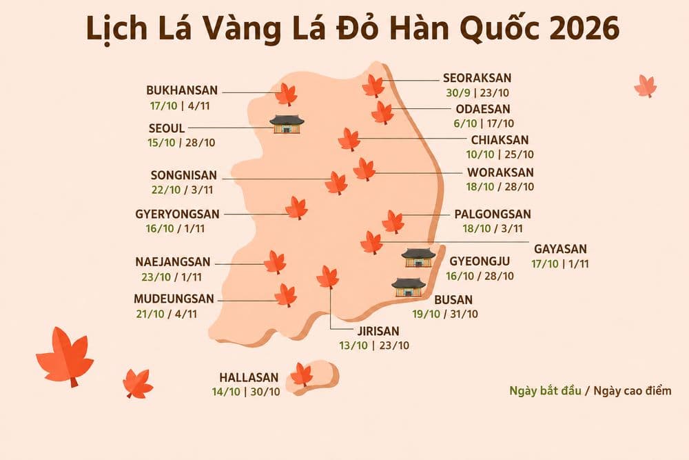 Lich la vang Han Quoc 20262.jpg